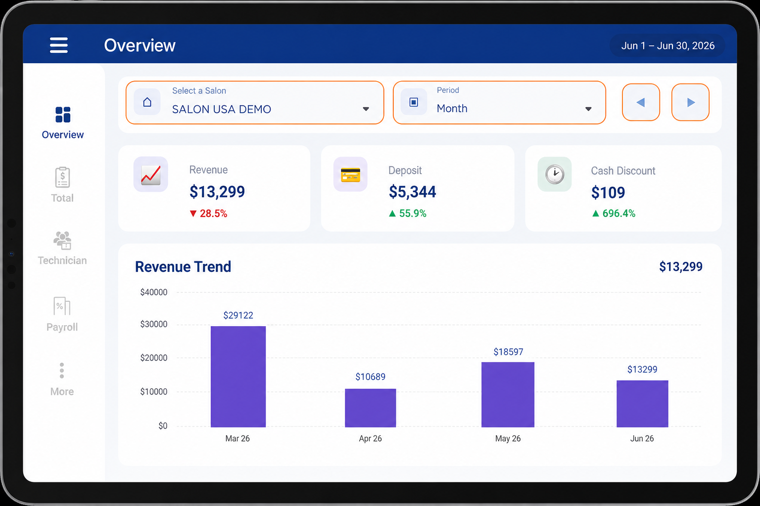 ATLED POS mobile app